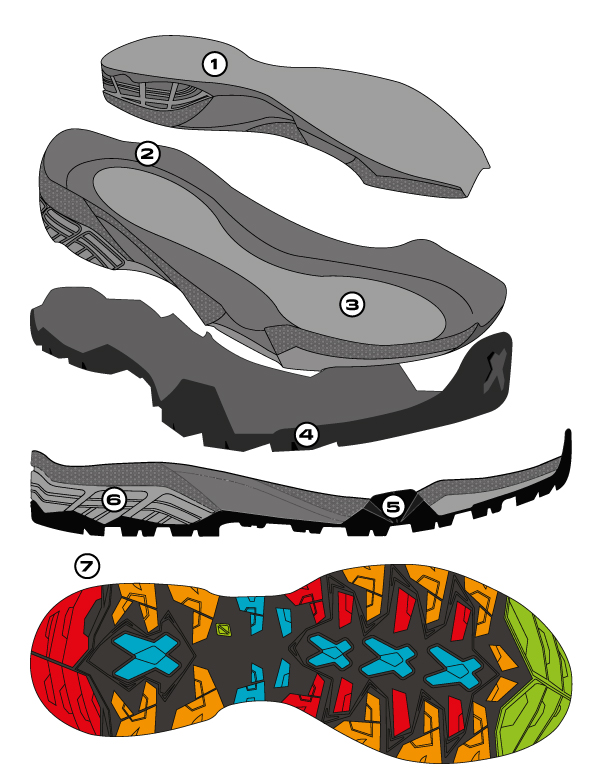 Scarpa ZG Trek GTX ottanio/spring - trail waterproof boots
